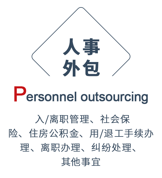  人事外包